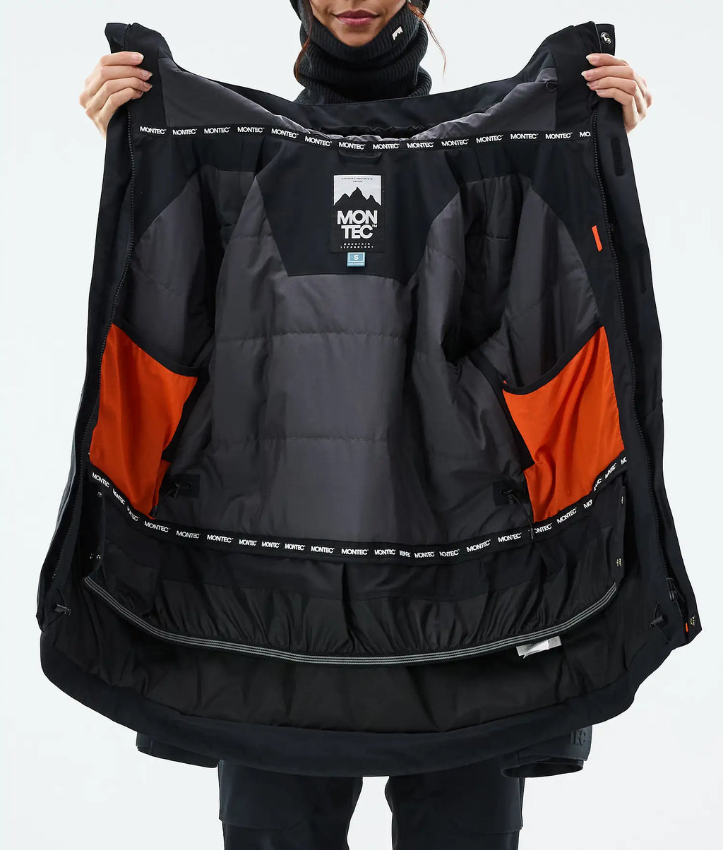 Fawk W Skidjacka Dam Black